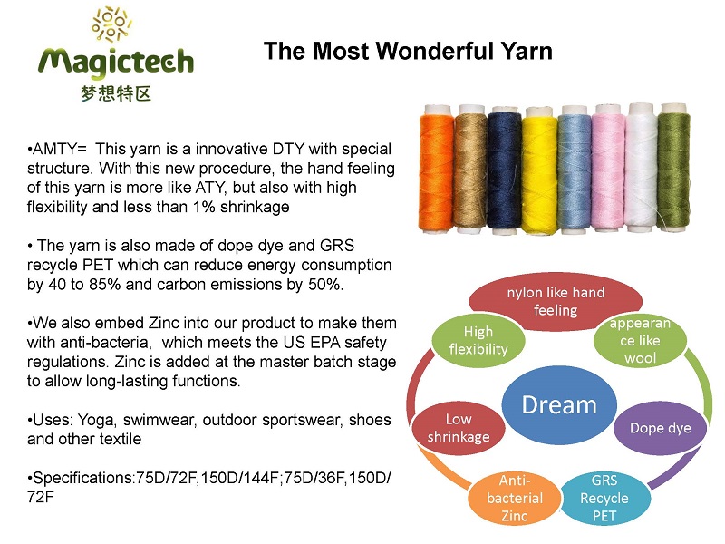 The Most Wonderful Yarn